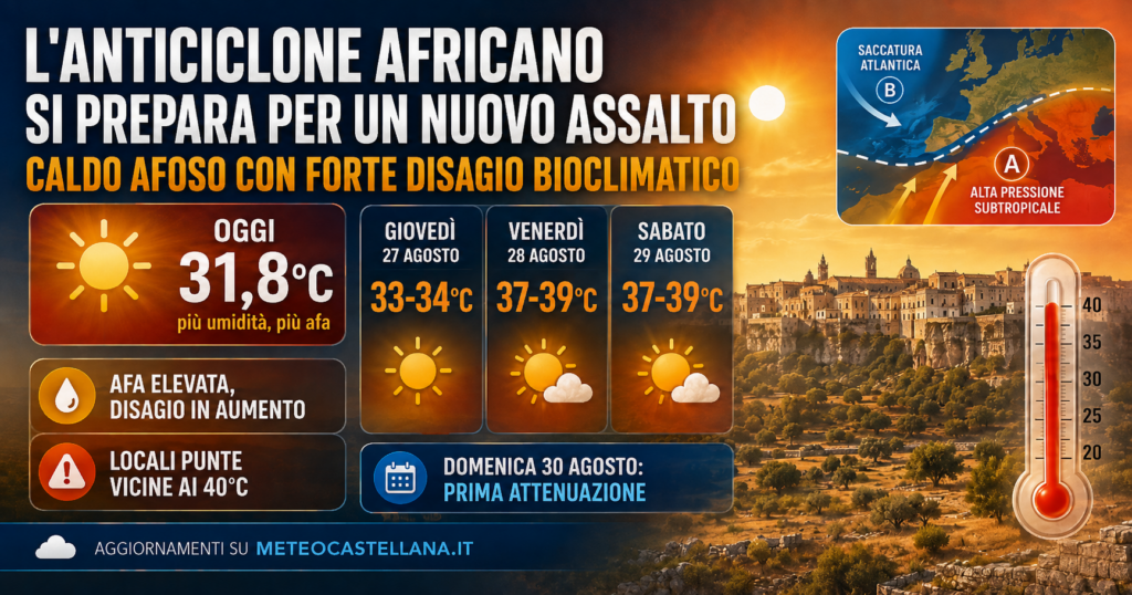 L’Anticiclone africano prepara un nuovo assalto: da domani caldo e afa in aumento