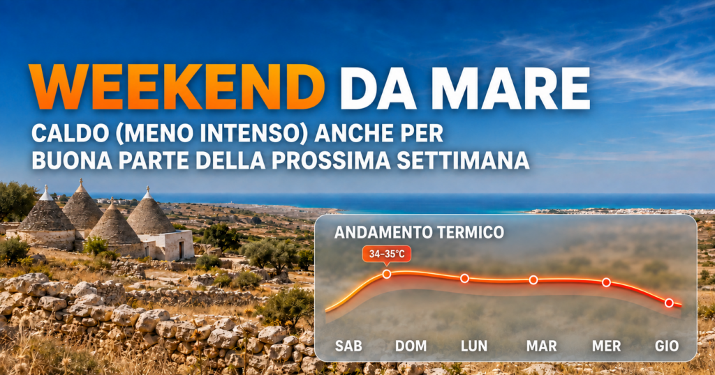 Un altro weekend da mare: l’anticiclone africano riporta il caldo intenso