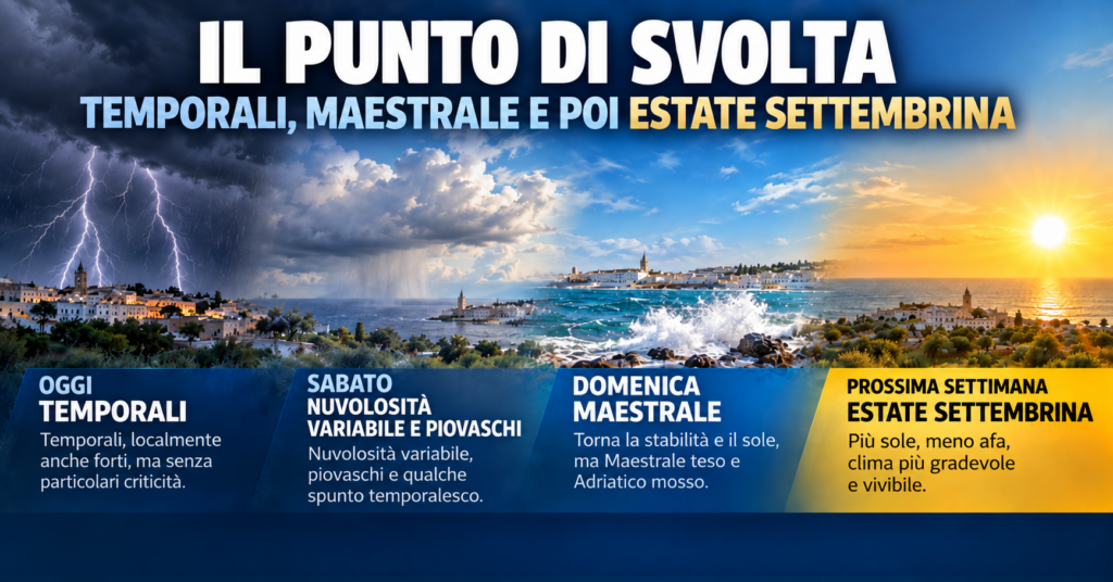 La stagione cambia volto