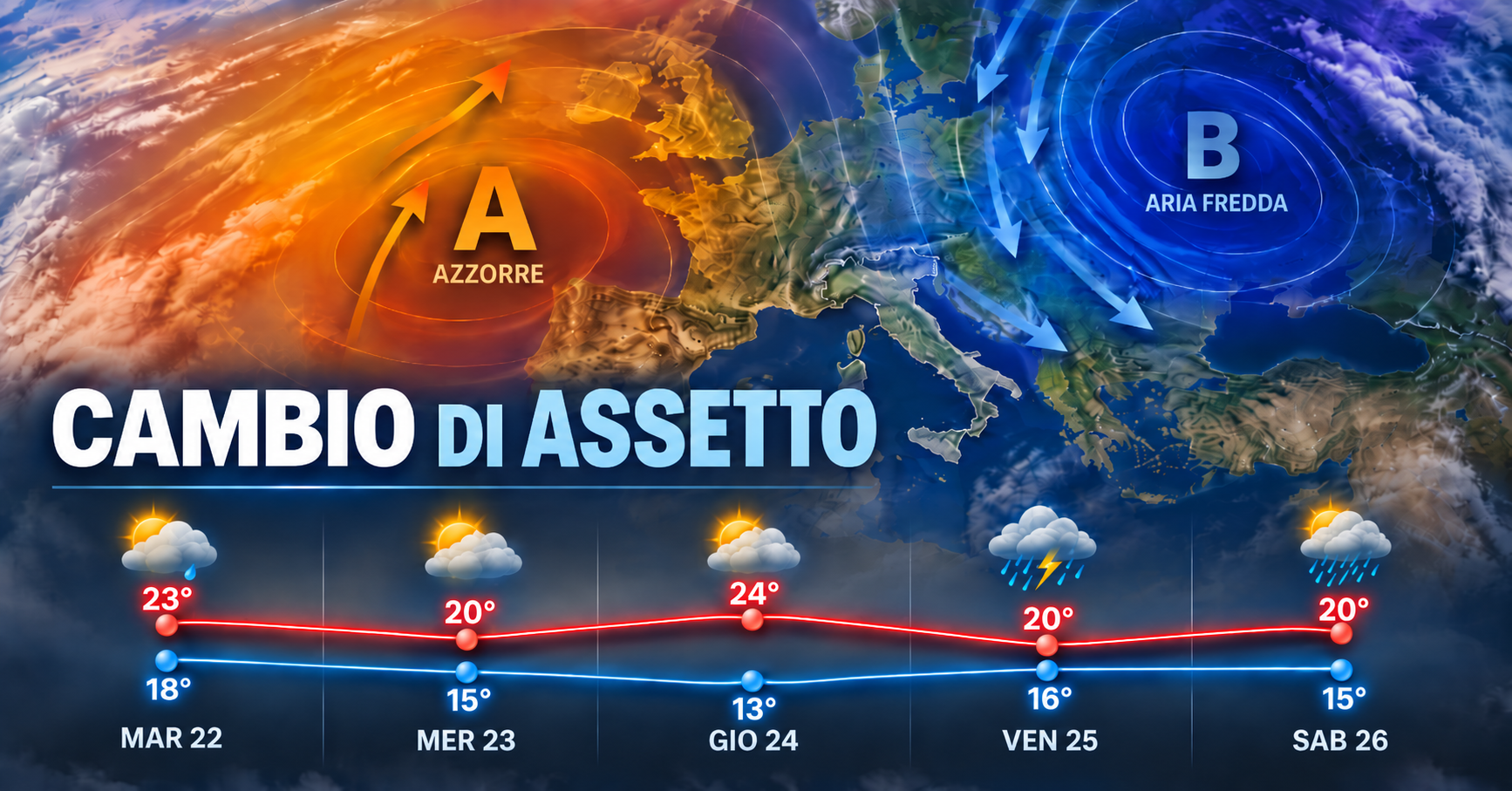 L’autunno bussa alla porta