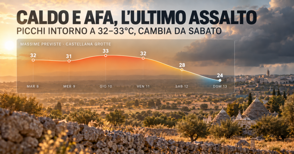 caldo e afa fino a venerdì