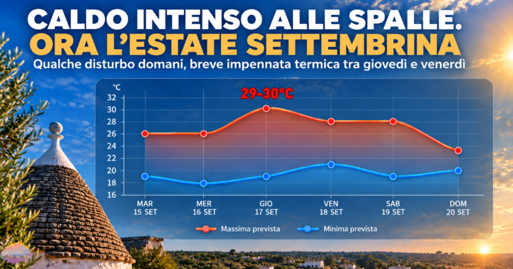 Estate settembrina: disturbi domani, più caldo tra giovedì e venerdì