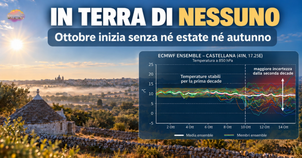Ottobre inizia in terra di nessuno